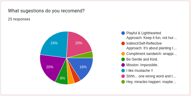 HelpMeWax tweet media