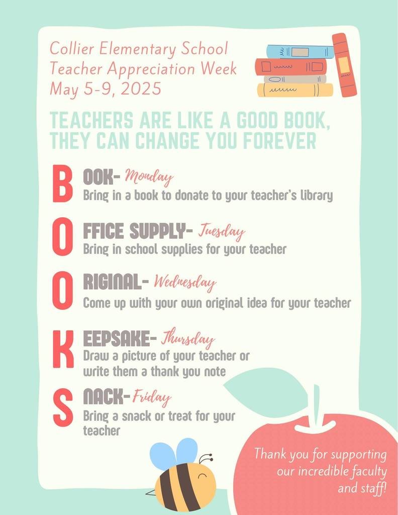 Don't forget that next week is Teacher Appreciation Week. Lists of teachers' favorite things have been posted on Facebook.