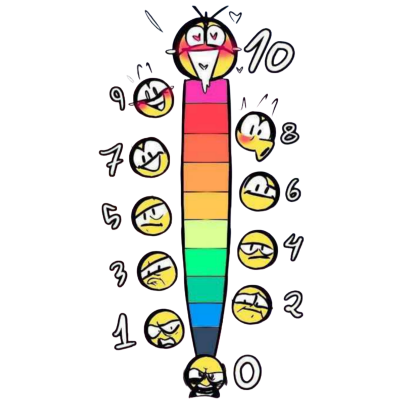 IMPG4L's tweet photo. https://t.co/SBByHDrFUS  if someone wants the rating metter png here it is, have fun with it ♡ https://t.co/EeTZGXW64t