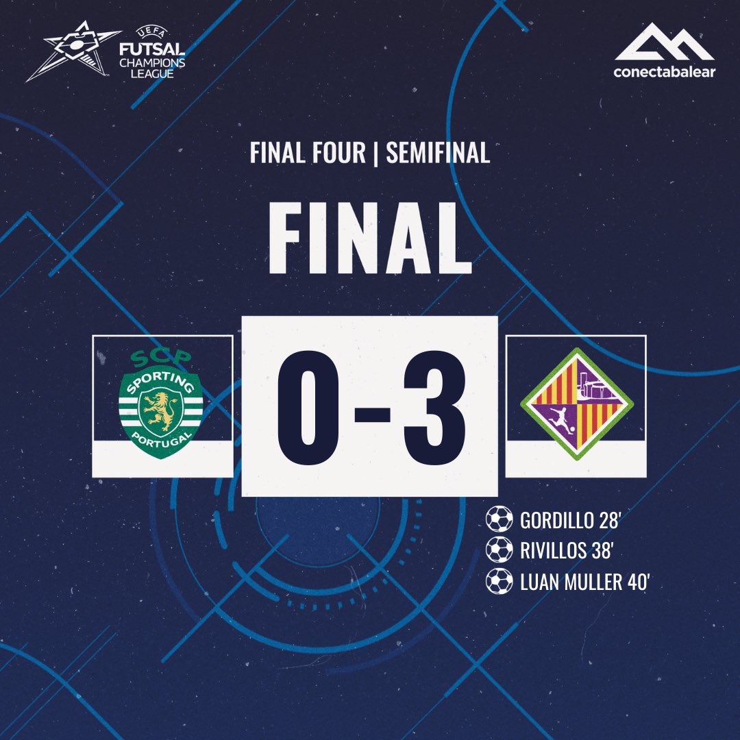 Illes Balears Palma Futsal (@palmafutsal) on Twitter photo ✅ 𝗙𝗜𝗡𝗔𝗟 (0-3)
🫣😝🥹😳 🙄😧😦😯😵
Y nos metemos en la 𝐅𝐈𝐍𝐀𝐋 de la <a href="/UEFAFutsal/">UEFA Futsal</a> por 𝐓𝐄𝐑𝐂𝐄𝐑 𝐀𝐍̃𝐎 𝐂𝐎𝐍𝐒𝐄𝐂𝐔𝐓𝐈𝐕𝐎‼️
#FinalFourUEFAFutsal
#BicampeonesdeEuropa ✅ 𝗙𝗜𝗡𝗔𝗟 (0-3)
🫣😝🥹😳 🙄😧😦😯😵
Y nos metemos en la 𝐅𝐈𝐍𝐀𝐋 de la <a href="/UEFAFutsal/">UEFA Futsal</a> por 𝐓𝐄𝐑𝐂𝐄𝐑 𝐀𝐍̃𝐎 𝐂𝐎𝐍𝐒𝐄𝐂𝐔𝐓𝐈𝐕𝐎‼️
#FinalFourUEFAFutsal
#BicampeonesdeEuropa