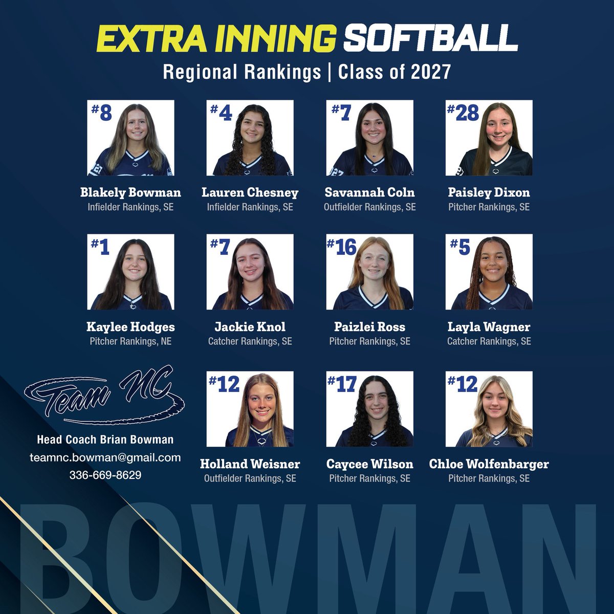 I am extremely grateful to be ranked #1 pitcher in the Northeast Region by <a href="/ExtraInningSB/">EXTRA INNING SOFTBALL</a> ! This is a huge honor to be recognized amongst talented athletes! Congratulations to my teammates that also made the list! Super excited for summer!! 💙 <a href="/teamnc_bowman/">Team North Carolina Bowman</a> <a href="/MatoacaSoftball/">Matoaca Softball</a>