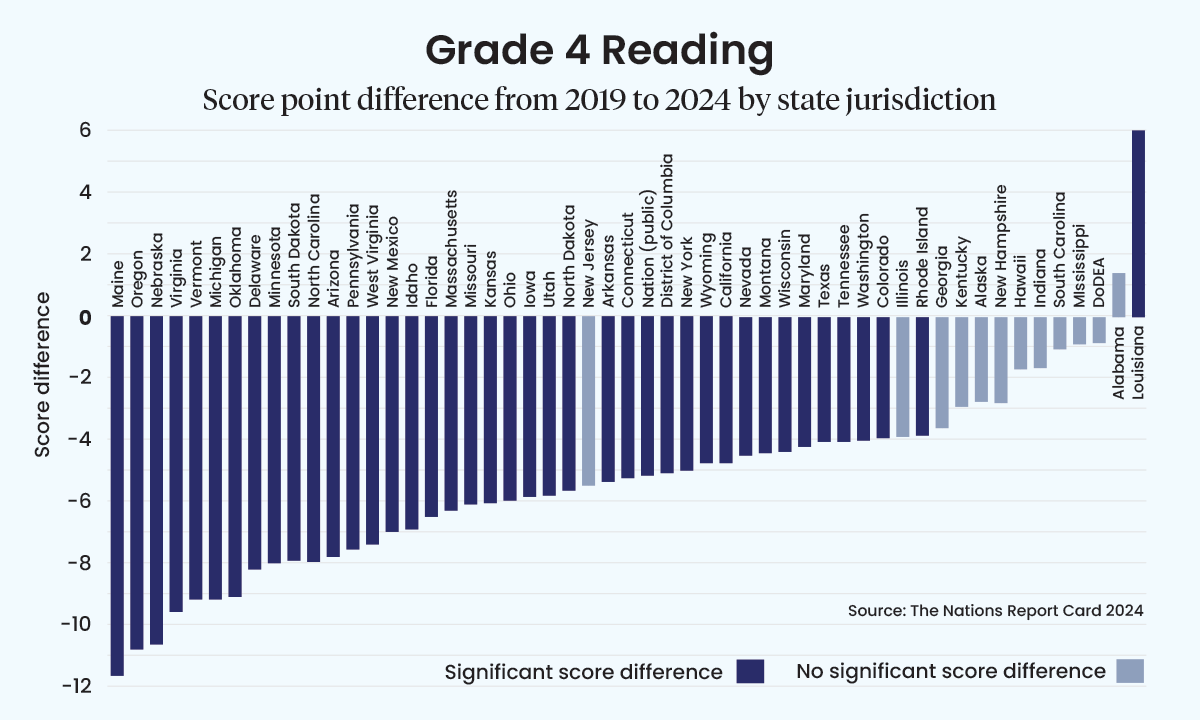 Daniel Buck, “Youngest Old Man in Ed Reform” tweet media