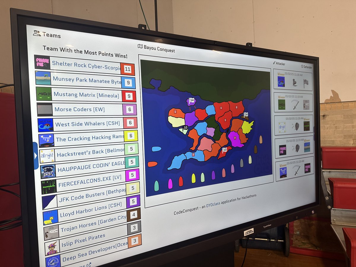 MsDeninno's tweet image. HACKATHON DAY ‼️‼️‼️ The Mustang Matrix fought HARD. We held first for a bit, and mostly stuck around at the top. With a 4th place finish, we are and SO #MineolaProud of these hackers. Most importantly… we brought the energy AND WE HAD FUN ‼️‼️ @MineolaUFSD @kid_OYO