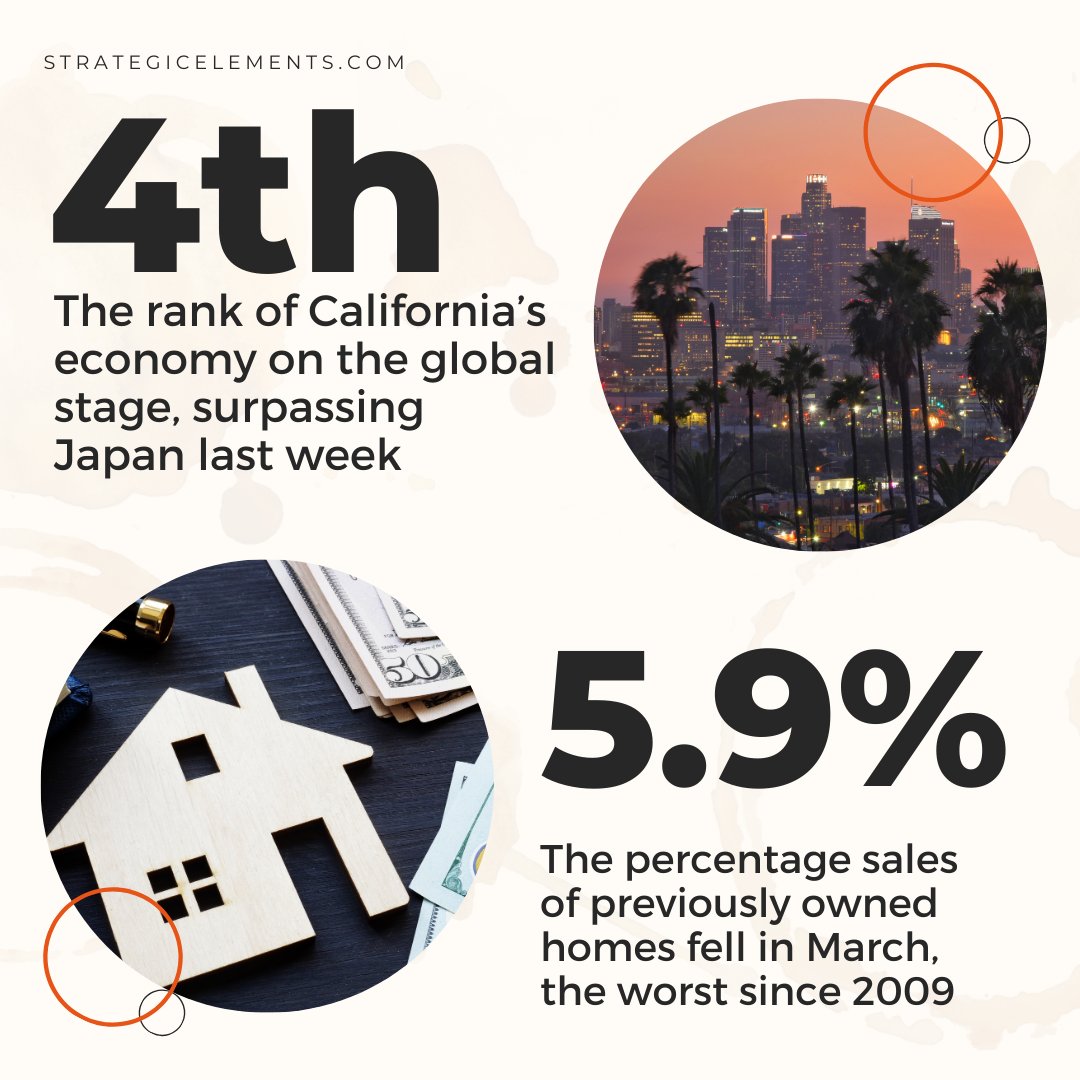 Strategic Elements tweet media