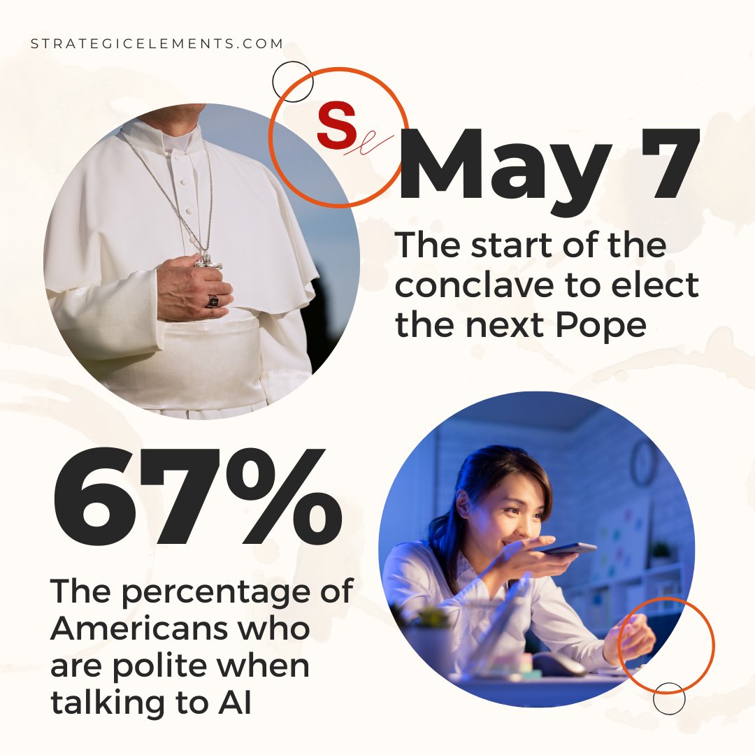 Strategic Elements tweet media