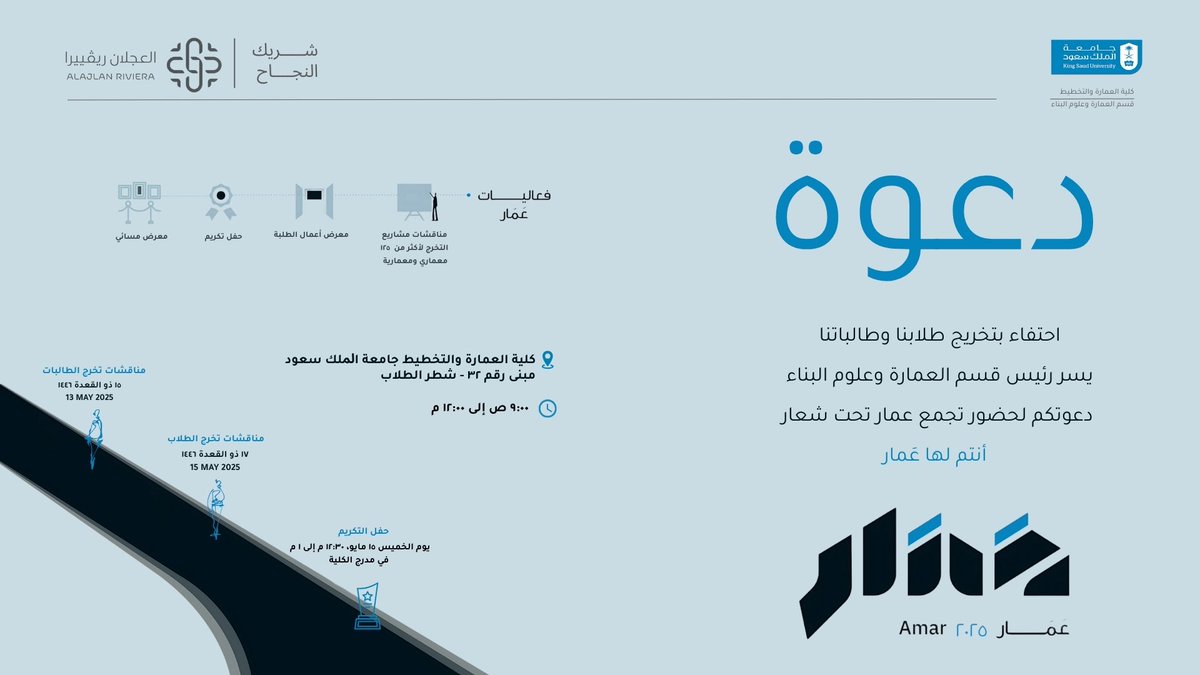 كلية العمارة والتخطيط tweet media