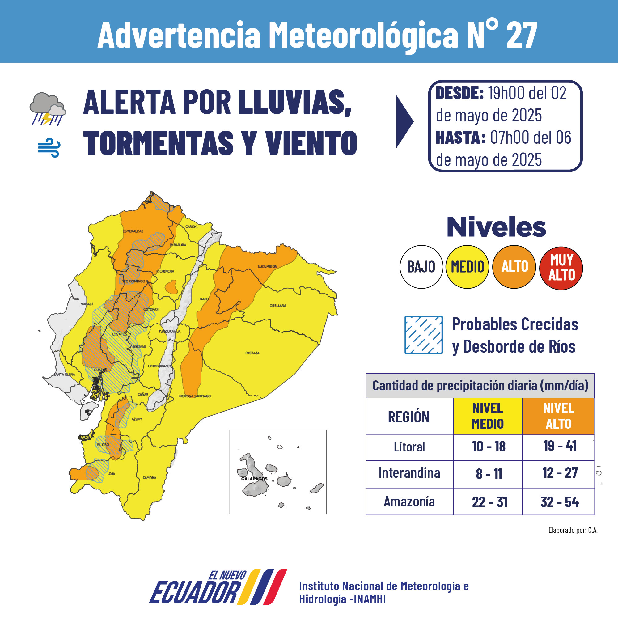 Inamhi advierte presencia de lluvias y tormentas hasta el 6 de mayo