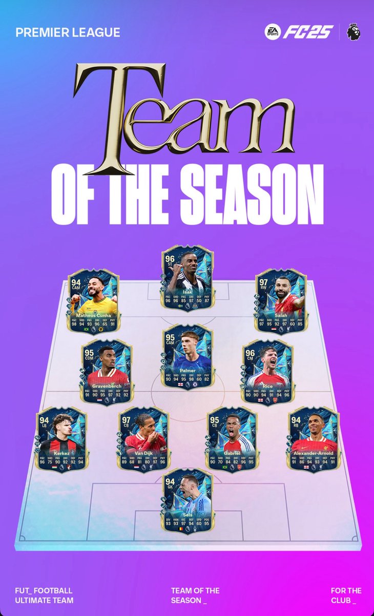 JEGamingService's tweet photo. Special offer this weekend! Who needs guaranteed rank 4 rewards for Prem TOTS 🔥 £50 or your money back guaranteed ✅ #EAFC25 https://t.co/svbBUCJoMH