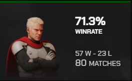 gasnipi's tweet image. Is this guy being overlooked? @ParallelTCG 
pretty badass for ladder IMO