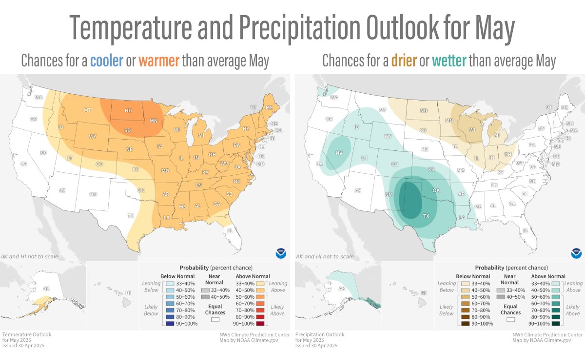 NOAA’s climate outlook for May leans toward well above average temperatures across much of the North and East, dryness around the Great Lakes, and soggier-than-average conditions in the Southern Plains. Read more: climate.gov/news-features/…