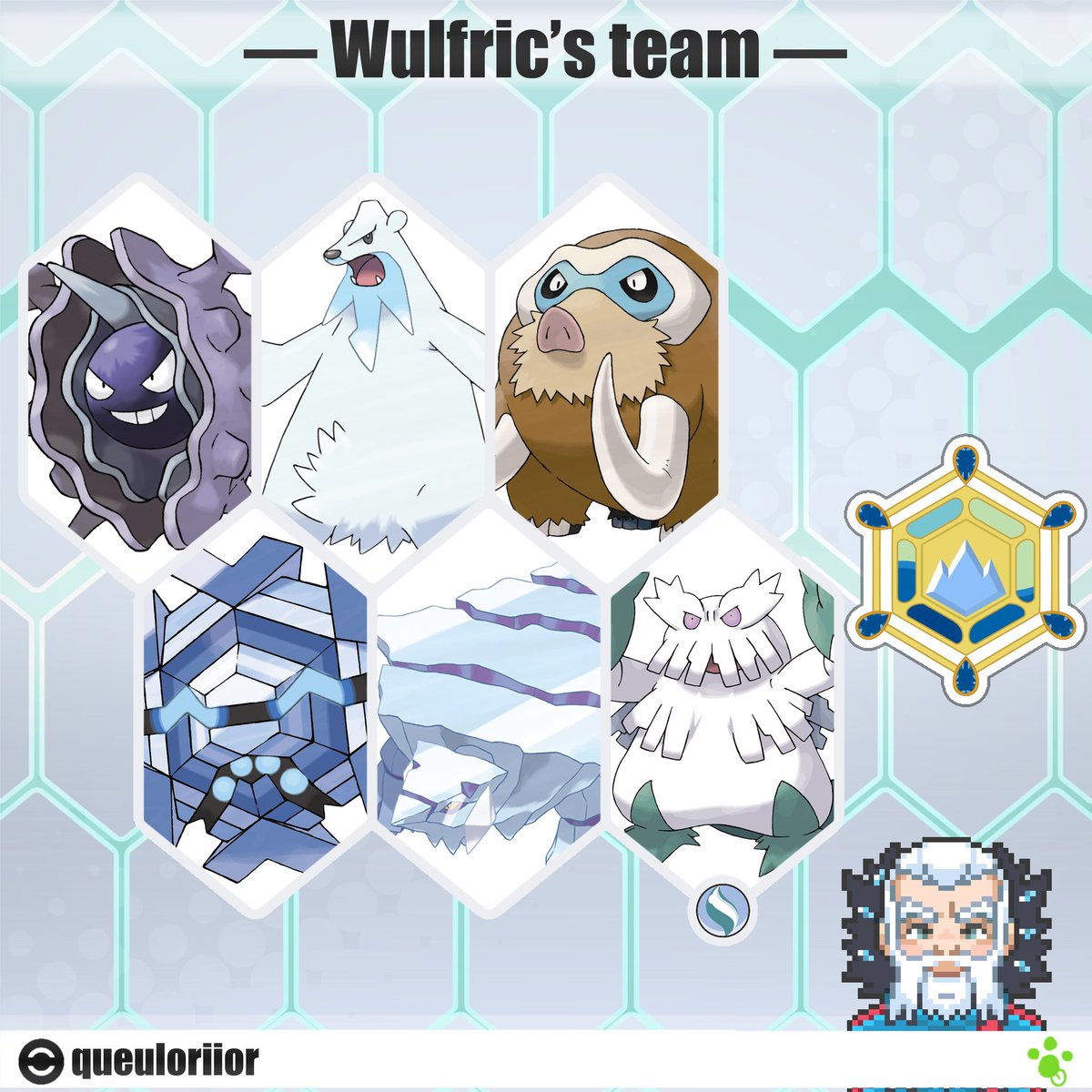 ╰┈➤ Wulfric, Ice-type Gym Leader of Snowbelle City (Y2