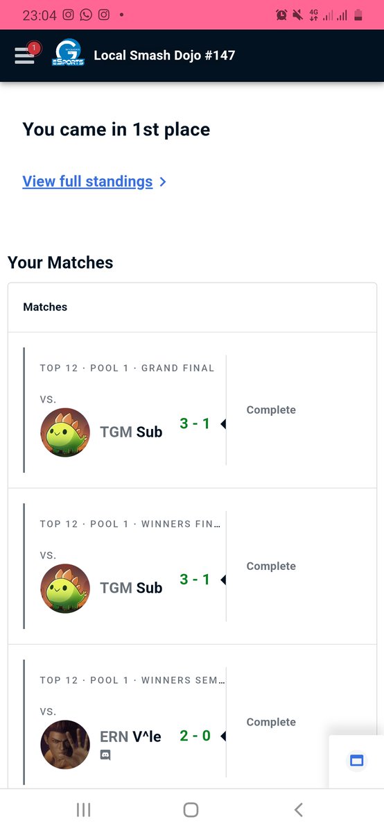 Hab aktuell das Gefühl umso weniger ich spiele umso bessere Results hol ich. 1/25 bei Local smash Dojo ohne ein set zu droppen. Finde es auch geil zu sehen, wie stark die Region sich improved hat in letzter Zeit mit Spielern wie Sub und Stalakhan