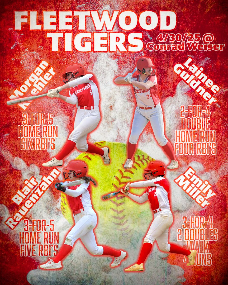Tigers Softball/FGSA/FHS tweet media