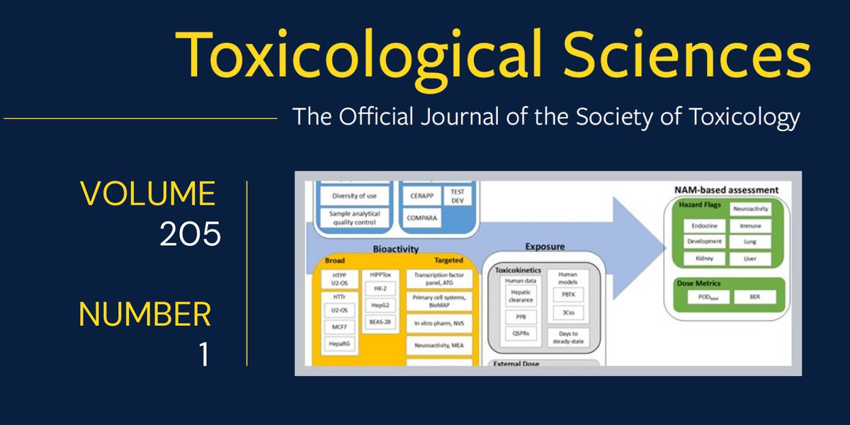 Society of Toxicology (@sotoxicology) on Twitter photo May 2025 <a href="/ToxSci/">Toxicological Sciences</a> #ToxSpotlight Article—Integration of New Approach Methods for the Assessment of Data-Poor Chemicals academic.oup.com/toxsci/article… May 2025 <a href="/ToxSci/">Toxicological Sciences</a> #ToxSpotlight Article—Integration of New Approach Methods for the Assessment of Data-Poor Chemicals academic.oup.com/toxsci/article…