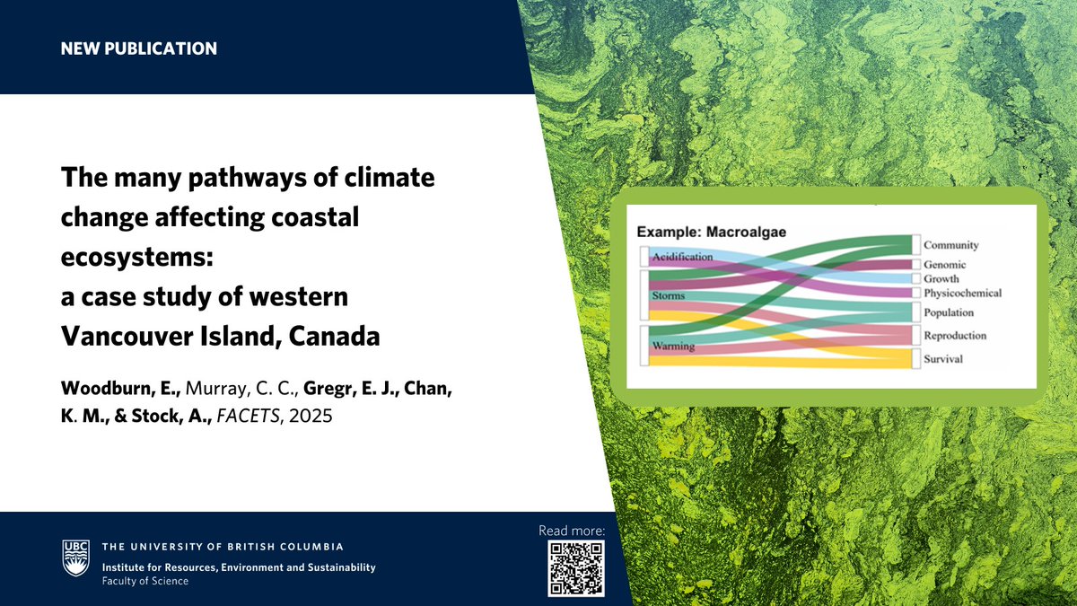 As climate change threatens marine ecosystems, learn how these scholars created a "pathways of effects model" that conceptualizes how three climate change stressors impact species on the West Coast of Vancouver Island 🐙🪼
🔗facetsjournal.com/doi/full/10.11…
