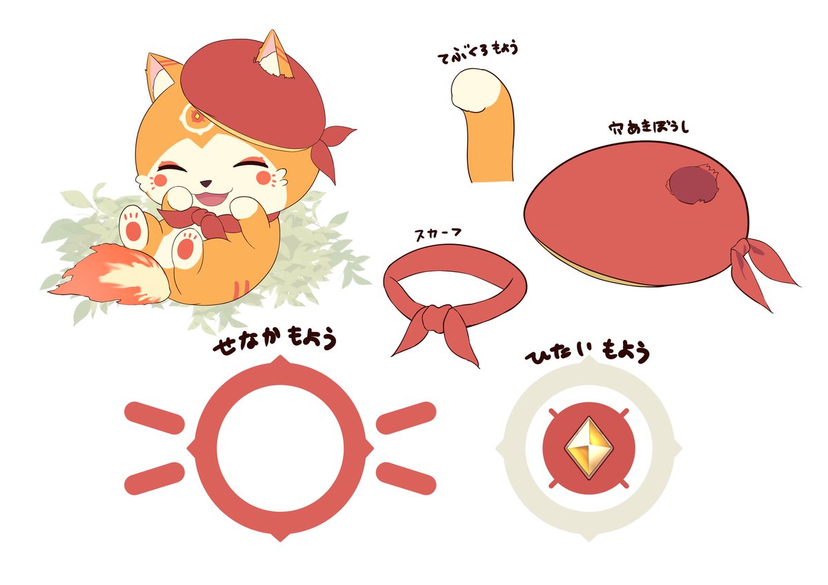 こいちまる🐱⭕️🐯 tweet media