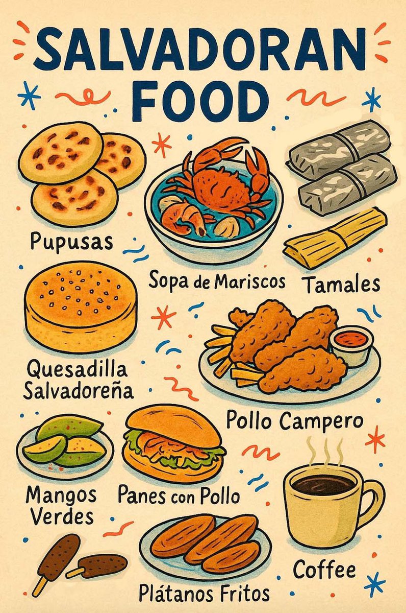 Salvadoran Pride tweet media
