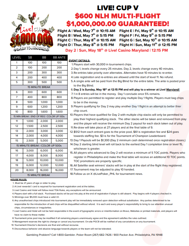 🏆Join us for the upcoming Live! Cup V tournament from May 7-11!  With a $1M guaranteed prize pool, this cross property event features 8 thrilling flights in Philly. Don't miss your chance to compete &amp; win big!🃏💰 #LiveCupV #PhillyPoker

Gamgling Problem? Call 1-800-Gambler.