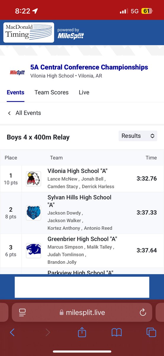 Antonio Reed (@ree85863) on Twitter photo Great conference meet running a great time and qualifying for the state meet at 5A Central Conference Championships!!!
#trackandfield #running #Statebound #meet #track <a href="/SHTrack_field/">Sylvan Track</a> Great conference meet running a great time and qualifying for the state meet at 5A Central Conference Championships!!!
#trackandfield #running #Statebound #meet #track <a href="/SHTrack_field/">Sylvan Track</a>