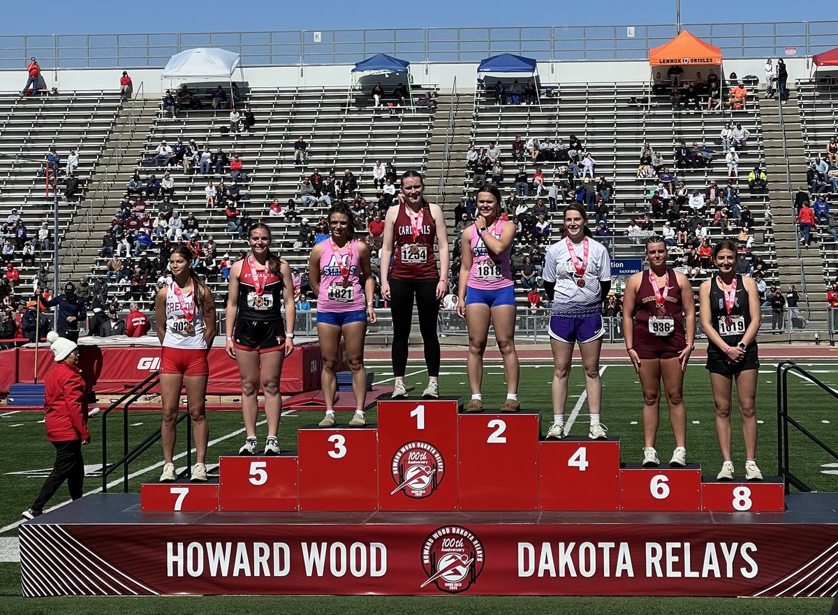 StMaryT&F (@smcardinaltrack) on Twitter photo New school record!
Congratulations to our Fr. Maddyn LeBrun on placing 5th in the Javelin at the prestigious <a href="/DakotaRelays/">Dakota Relays</a>.
Great job Maddyn! New school record!
Congratulations to our Fr. Maddyn LeBrun on placing 5th in the Javelin at the prestigious <a href="/DakotaRelays/">Dakota Relays</a>.
Great job Maddyn!
