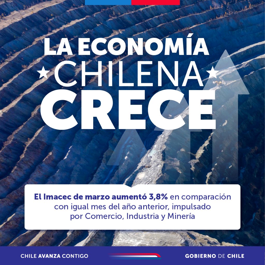 🇨🇱 ¡Buenas noticias para Chile! La economía de nuestro país está creciendo. El Imacec de marzo de 2025 aumentó 3,8% en comparación con igual mes de 2024, indicando que seguimos avanzando en la dirección correcta.