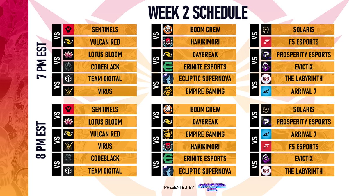 TenaxTourneys's tweet photo. What's happening in week 2 of the Tenax Rebirth Circuit presented by @cracked_media. https://t.co/ClrJzUas25