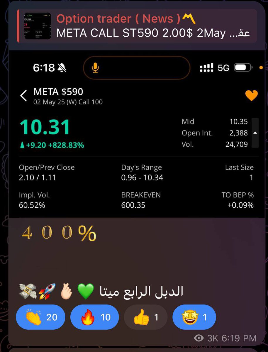 optiontrader444's tweet photo. بعض من فرص القناة العامة الله يبارك 🫰🏻

لاتنسونا من دعواتكم ♥️

Public room 🚨

2/5/2025 

https://t.co/Rf85y0StR1

#US500 
 #SPX 
 #NVDA 
#VIX 
 #META 
 #الاسهم_الامريكية 
#السوق_الأمريكي https://t.co/GQHqwKP7MK
