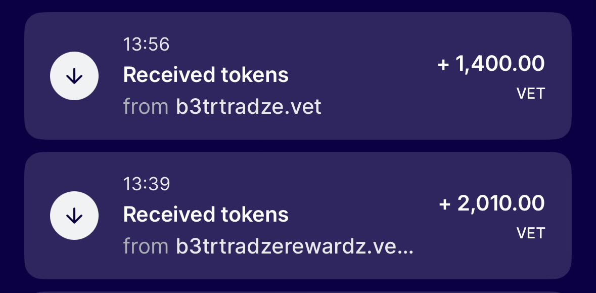 Name Doesn’t Matter (@ndm_renewed) on Twitter photo Just a cool 3,410 $VET for my April <a href="/B3TRTRADZE/">B3tr Tradze</a> payout!
What did I do to earn this? Just held onto my NFTs! 😎 Just a cool 3,410 $VET for my April <a href="/B3TRTRADZE/">B3tr Tradze</a> payout!
What did I do to earn this? Just held onto my NFTs! 😎