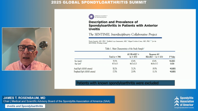 Great way to wrap up Day 1 with Dr. Rosenbaum's Uveitis and SpA presentation.
This interdisciplinary collaborative project between the AAO and ACR offered some interesting insights on the prevalence of spondyloarthritis in patients with anterior uveitis.

Join the conversation.