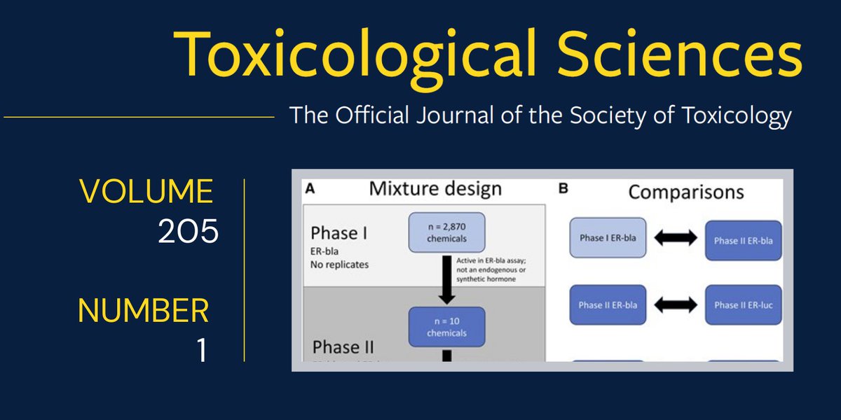 Society of Toxicology (@sotoxicology) on Twitter photo May 2025 <a href="/ToxSci/">Toxicological Sciences</a> #ToxSpotlight Article—Lessons Learned from Evaluating Defined Chemical Mixtures in a High-Throughput Estrogen Receptor Assay System academic.oup.com/toxsci/article… May 2025 <a href="/ToxSci/">Toxicological Sciences</a> #ToxSpotlight Article—Lessons Learned from Evaluating Defined Chemical Mixtures in a High-Throughput Estrogen Receptor Assay System academic.oup.com/toxsci/article…
