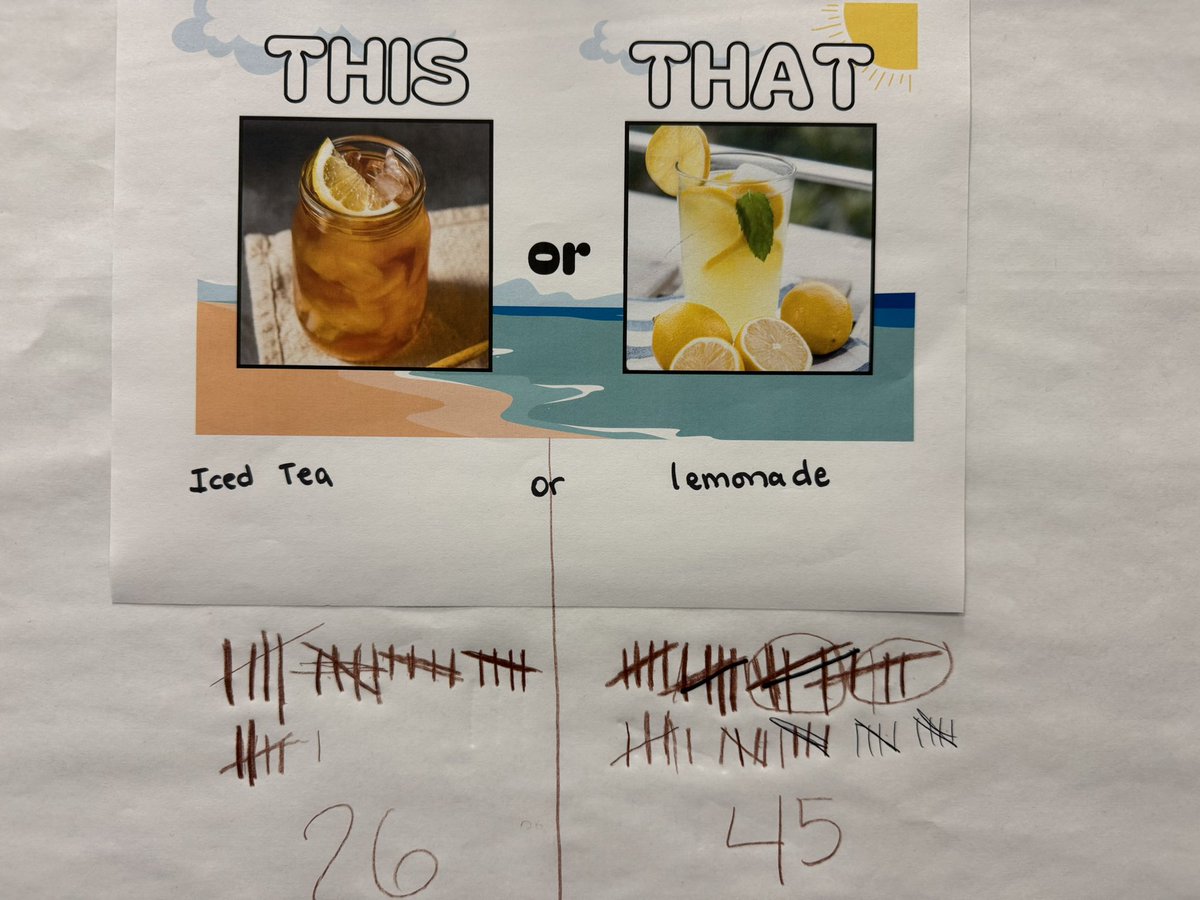 We asked, and the students answered! 
In our second to last poll **lemonade vs. iced tea**, **lemonade takes the crown!** 🍋