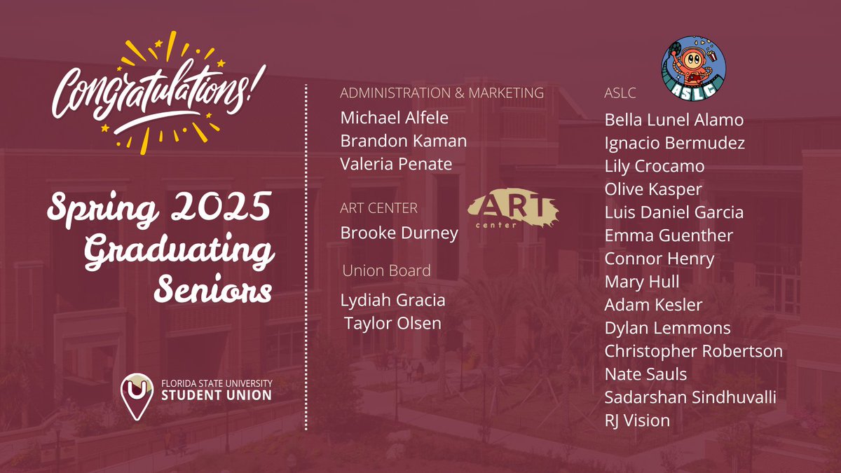 We want to take a moment to honor our graduating Union student employees from the administrative office, marketing, the Art Center, Union Board, and ASLC. Your dedication and hard work have left a lasting legacy on our Union family! ❤️ 🎓