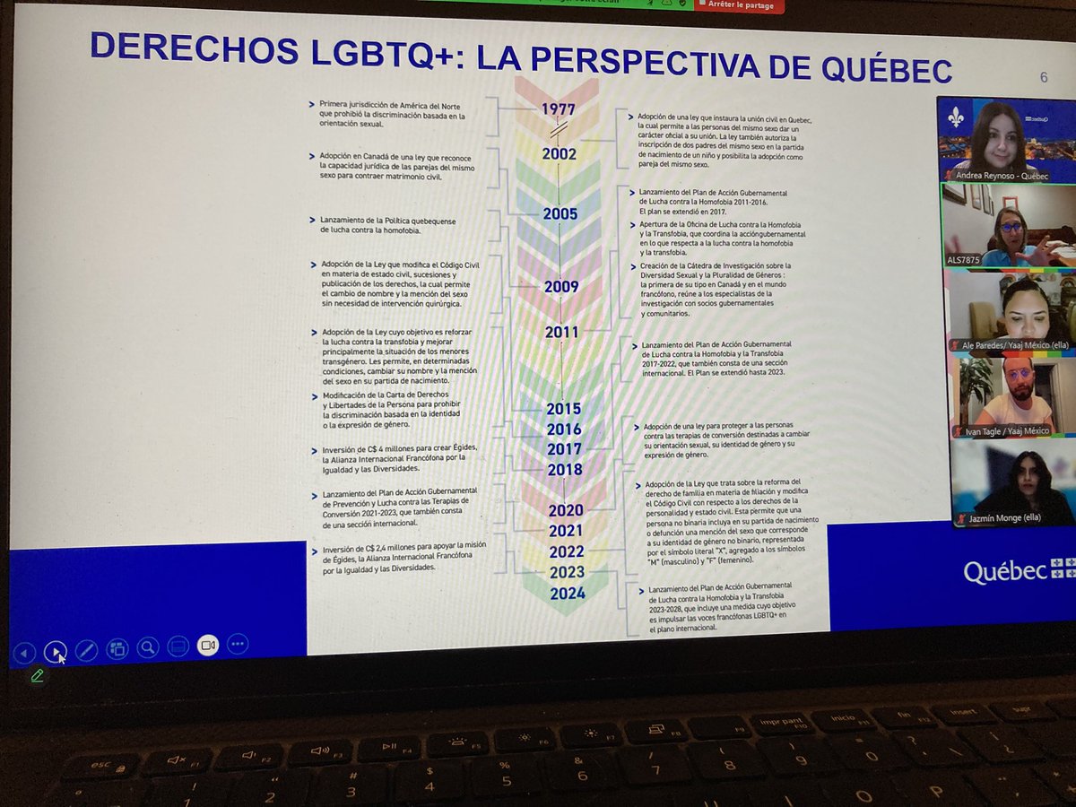 Québec en México (@quebecmx) on Twitter photo Nuestra delegada <a href="/sallard1/">Stéphanie Allard</a> dio una presentación sobre las acciones del gobierno de #Québec para fomentar el respeto de los derechos de la comunidad LGBTQ frente a sesenta jóvenes activistas de toda América Latina 🏳️🌈🏳️⚧️ en la edición 2025 de “Fortalécete LGBT” de <a href="/YaajMexico/">Yaaj México®</a> ⚜️🇲🇽 Nuestra delegada <a href="/sallard1/">Stéphanie Allard</a> dio una presentación sobre las acciones del gobierno de #Québec para fomentar el respeto de los derechos de la comunidad LGBTQ frente a sesenta jóvenes activistas de toda América Latina 🏳️🌈🏳️⚧️ en la edición 2025 de “Fortalécete LGBT” de <a href="/YaajMexico/">Yaaj México®</a> ⚜️🇲🇽