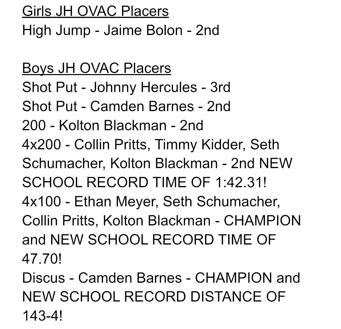 Updated results including new school records!
