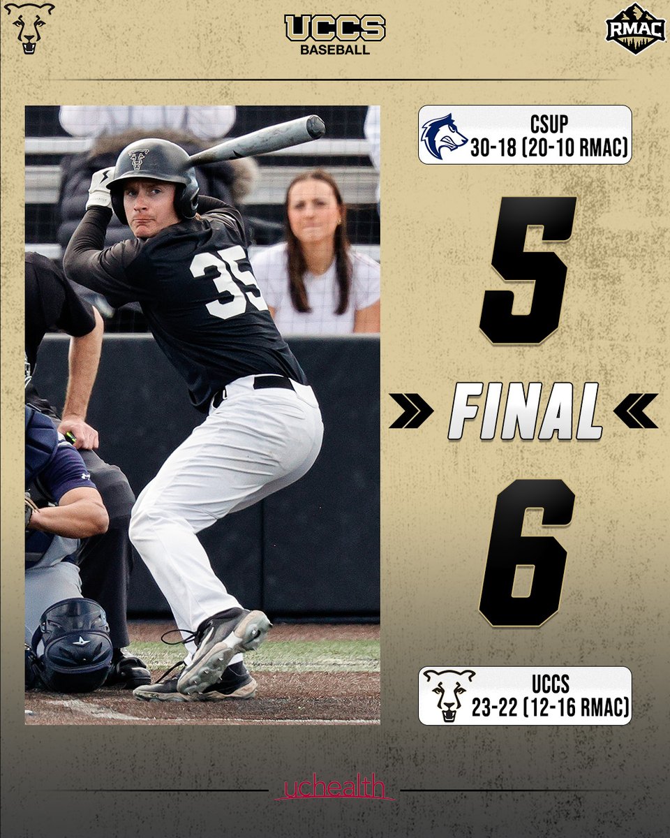 FINAL | UCCS 6️⃣, CSUP 5️⃣

⚾ Hodges: 1-3, 2 RBIs, Run
⚾ Chance: 3-4, 2 RBI, Run
⚾ Fink: 5.0 IP, 6 Ks, Win

📅: UCCS and CSUP get underway tomorrow for the final two games in the regular season at 12 p.m.