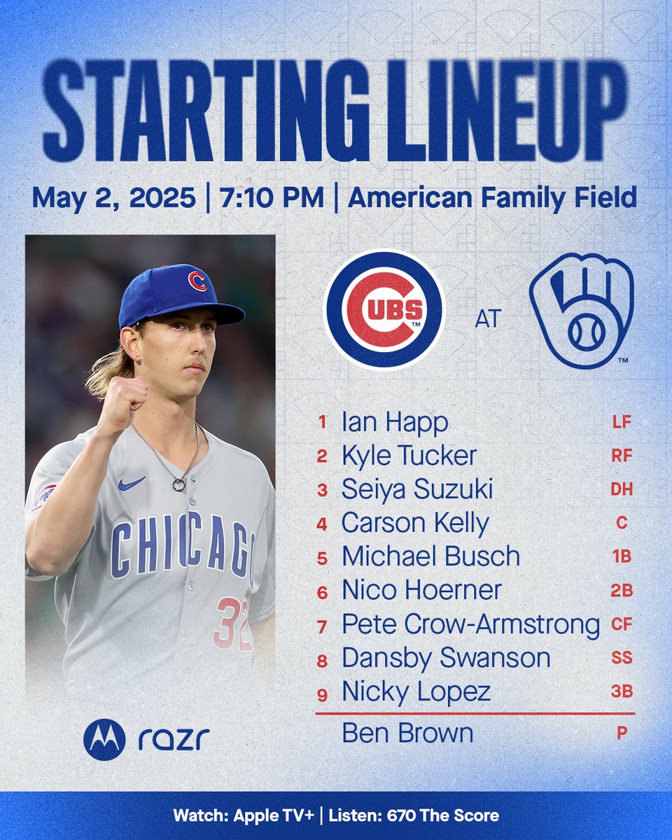 The start of three in Milwaukee.