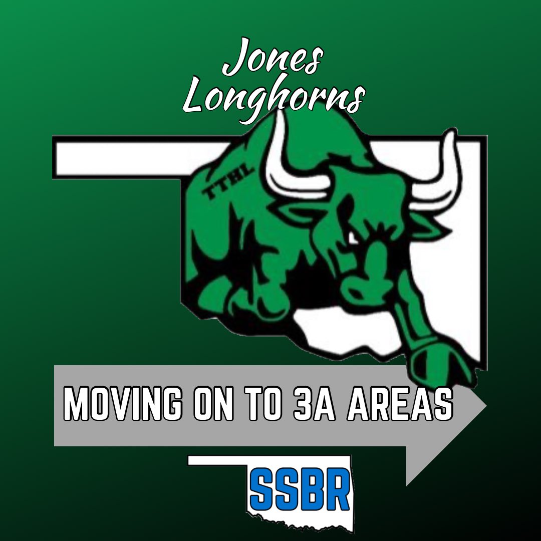 𝐎𝐒𝐒𝐀𝐀 𝟑𝐀 𝐑𝐄𝐆𝐈𝐎𝐍𝐀𝐋𝐒

The Jones Longhorns advance to the Area round next week sweeping their Regional

- Little Axe, 12-0
- Henryetta, 5-0 &amp; 7-2

#OKPreps
