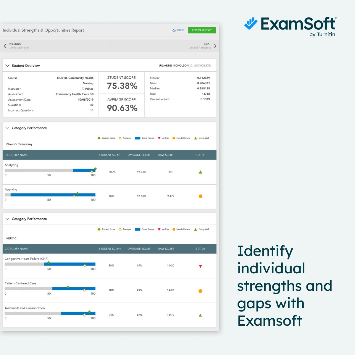 Improve curricular outcomes with insights from
digital assessments with Turnitin's Examsoft! #edtech #educationtechnology turnitin.com/products/exams…