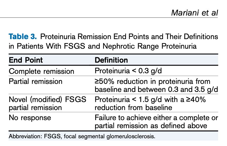 AJKD (@ajkdonline) on Twitter photo Proteinuria as an End Point in Clinical Trials of Focal Segmental Glomerulosclerosis
bit.ly/3YxafiJ
<a href="/LauraMarianiMD/">Laura Mariani</a> <a href="/Barbara58932871/">Barbara Gillespie</a> <a href="/DuvuruG/">Duvuru Geetha</a> @hladunewich <a href="/InrigJula/">Jula Inrig</a> <a href="/LPLaurin_HMR/">Louis-Philippe Laurin</a> <a href="/ph_nachman/">patrick nachman</a> <a href="/Dr_KeishaGibson/">Keisha Gibson</a> <a href="/UMichKidney/">University of Michigan - Division of Nephrology</a> <a href="/UNCKidney/">UNC Kidney Center</a>#FSGS Proteinuria as an End Point in Clinical Trials of Focal Segmental Glomerulosclerosis
bit.ly/3YxafiJ
<a href="/LauraMarianiMD/">Laura Mariani</a> <a href="/Barbara58932871/">Barbara Gillespie</a> <a href="/DuvuruG/">Duvuru Geetha</a> @hladunewich <a href="/InrigJula/">Jula Inrig</a> <a href="/LPLaurin_HMR/">Louis-Philippe Laurin</a> <a href="/ph_nachman/">patrick nachman</a> <a href="/Dr_KeishaGibson/">Keisha Gibson</a> <a href="/UMichKidney/">University of Michigan - Division of Nephrology</a> <a href="/UNCKidney/">UNC Kidney Center</a>#FSGS