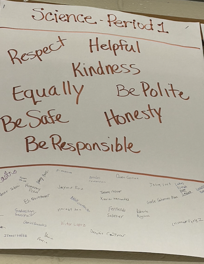 We appreciated the warm welcome <a href="/SimonsPUSD/">Simons Middle</a>  for your PBIS walkthrough! It was great to see students being polite, on task, and respectful &amp; excited to earn Spartan Bucks. Awesome work building a positive, supportive school culture! <a href="/2KatShoPUSD/">Dr. Kathrine Shone (She/Her)</a> <a href="/PomonaUnified/">Pomona Unified School District</a> <a href="/PUSDEquityAndPL/">Equity&PL</a>
