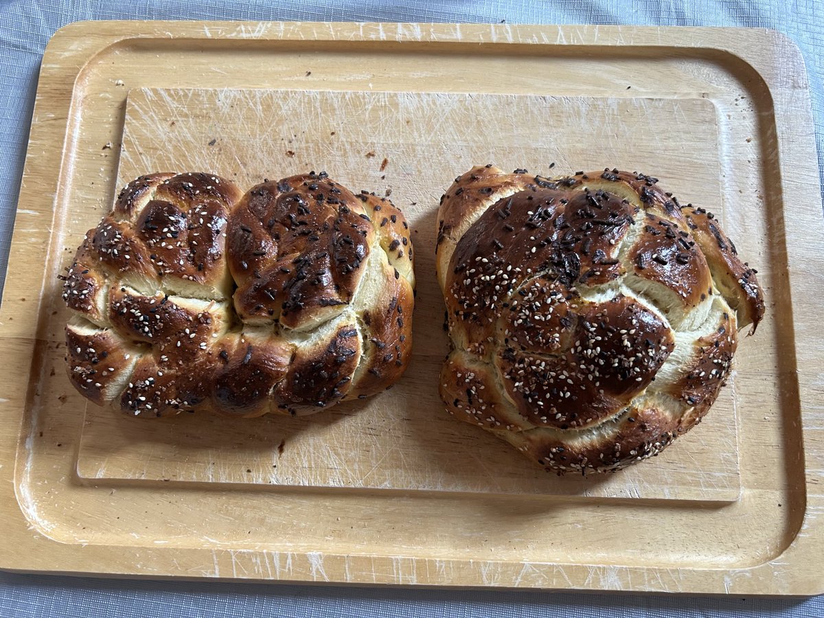 Shabbat shalom and a peaceful weekend to all.