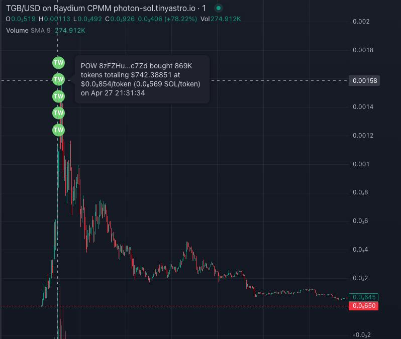 POW Side Wallets tweet media