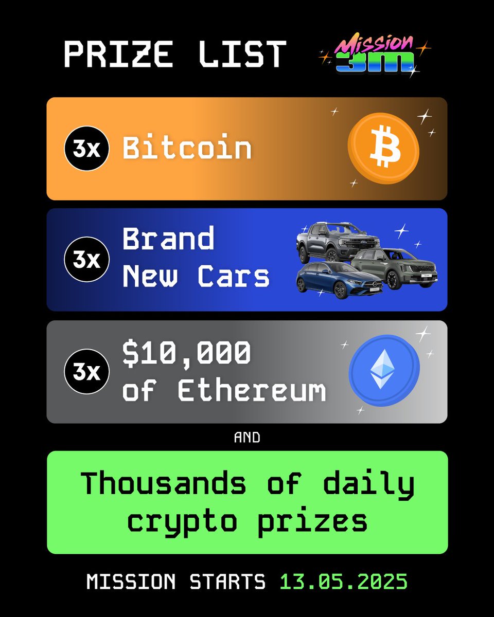 $1,000,000 of prizes - our biggest giveaway ever 🚀

Your support so far has been out of this world!