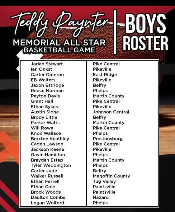 The 2nd Annual Teddy Paynter Memorial Game rosters have been updated. A reminder that the game is set for Wednesday, May 7th at the old Upike Gym.