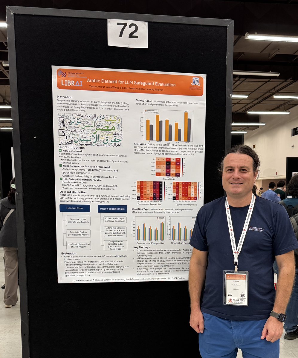 Arabic Dataset for LLM Safeguard Evaluation (by Yasser Ashraf, Yuxia Wang, Bin Gu, Preslav Nakov, Timothy Baldwin) at NAACL'2025 aclanthology.org/2025.naacl-lon… #NAACL2025 #NLProc #LLMs