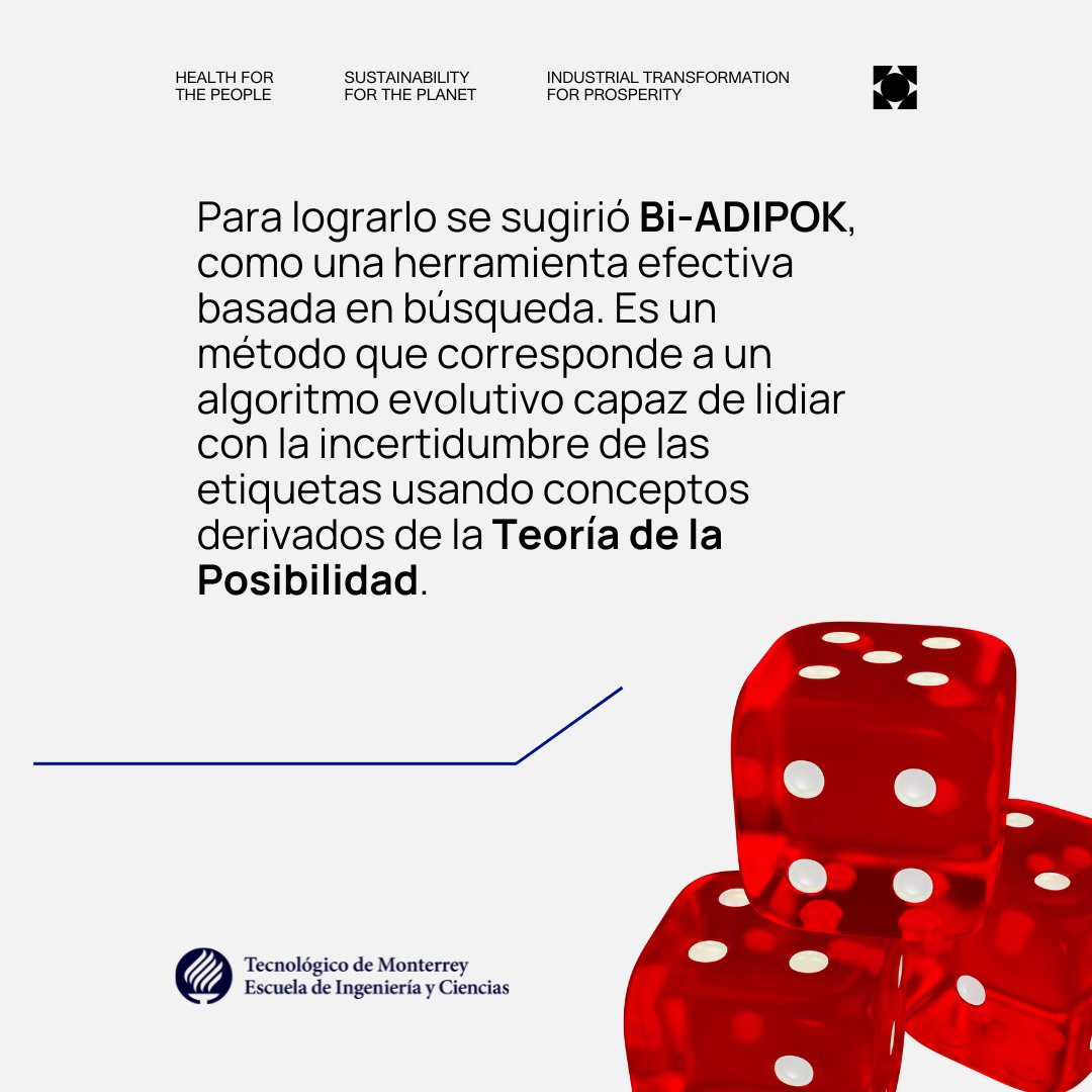 Carlos Coello es un profesor e investigador de gran trayectoria profesional que hoy forma parte de la iniciativa del <a href="/TecdeMonterrey/">Tecnológico de Monterrey</a> "Faculty of Excellence”. 

Hoy compartimos una pequeña parte de las muchas contribuciones científicas que ha realizado.