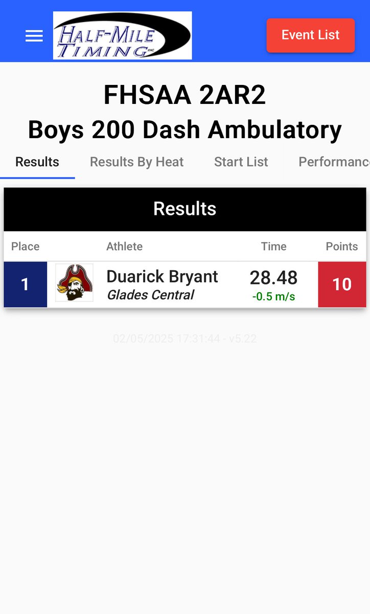 Duarickbryant4x's tweet image. #AGTG !!! blessed  to be  goin  to state  for  the 200 🙏🏾@Omar_Haugabook #moreworkdo