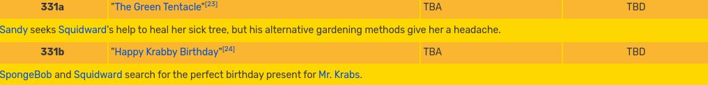 DeSoupBowl's tweet photo. New episodes!

331a The Green Tentacle - Sandy seeks Squidward's help to heal her sick tree, but  his alternative gardening methods give her a headache.

331b Happy Krabby Birthday - SpongeBob and Squidward search for the perfect birthday present for Mr. Krabs. https://t.co/XFcrHsr72v