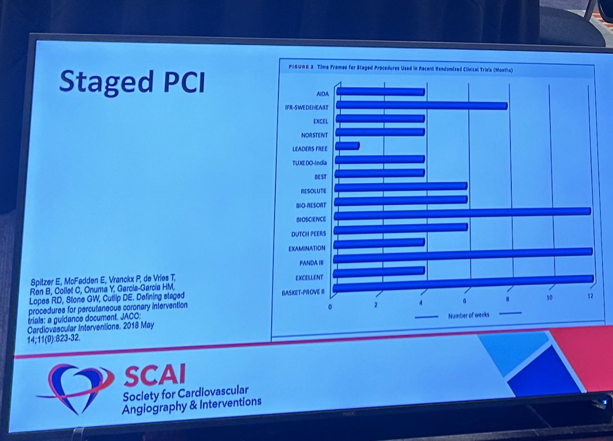 Hani Jneid MD (@dochj) on Twitter photo pleasure to participate in #SCAI2025 session on Interventional #CardioOncology alongside <a href="/cezar_ciliescu/">Cezar Iliescu</a>, Dr. Grines & a distinguished panel - thoughtful discussion / engaging review of literature in this emerging field #InterventionalCardiology <a href="/SCAI/">SCAI</a> <a href="/utmbcardiology/">UTMB Cardiology</a> <a href="/utmbhealth/">UTMB Health</a> pleasure to participate in #SCAI2025 session on Interventional #CardioOncology alongside <a href="/cezar_ciliescu/">Cezar Iliescu</a>, Dr. Grines & a distinguished panel - thoughtful discussion / engaging review of literature in this emerging field #InterventionalCardiology <a href="/SCAI/">SCAI</a> <a href="/utmbcardiology/">UTMB Cardiology</a> <a href="/utmbhealth/">UTMB Health</a>