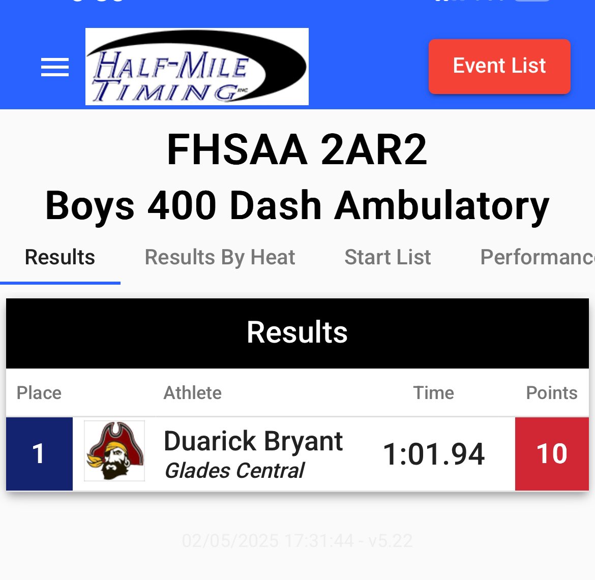 Duarickbryant4x's tweet image. #AGTG !!! blessed  to be  goin  to state  for  the  400🙏🏾 @Omar_Haugabook #moreworktodo